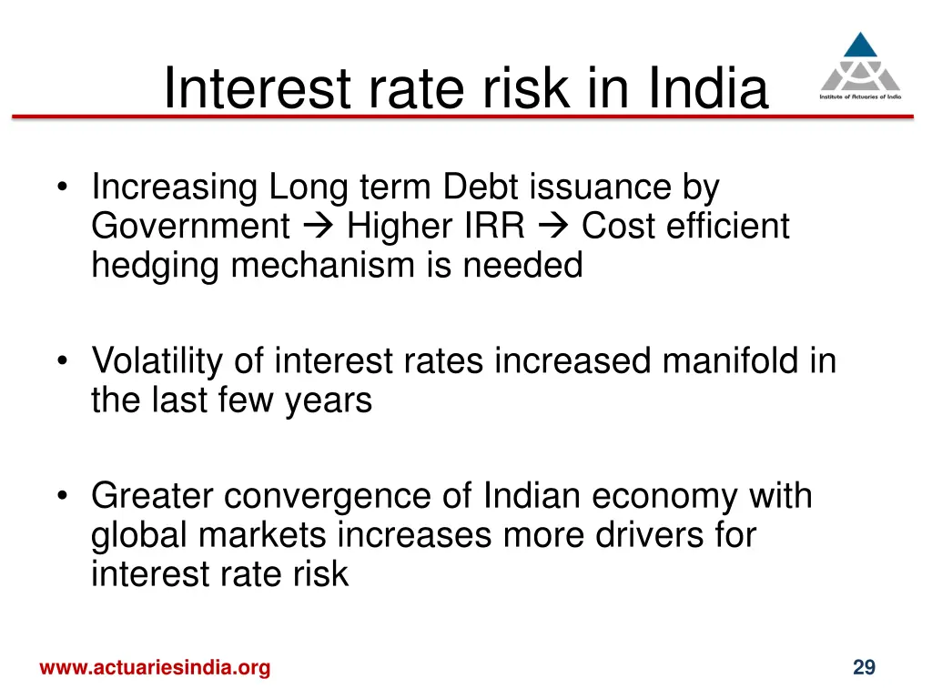 interest rate risk in india