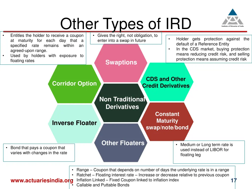 other types of ird entitles the holder to receive