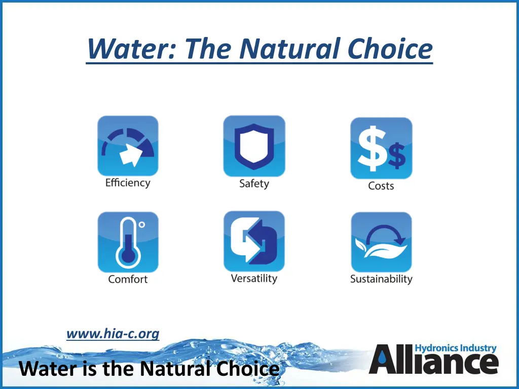 water the natural choice