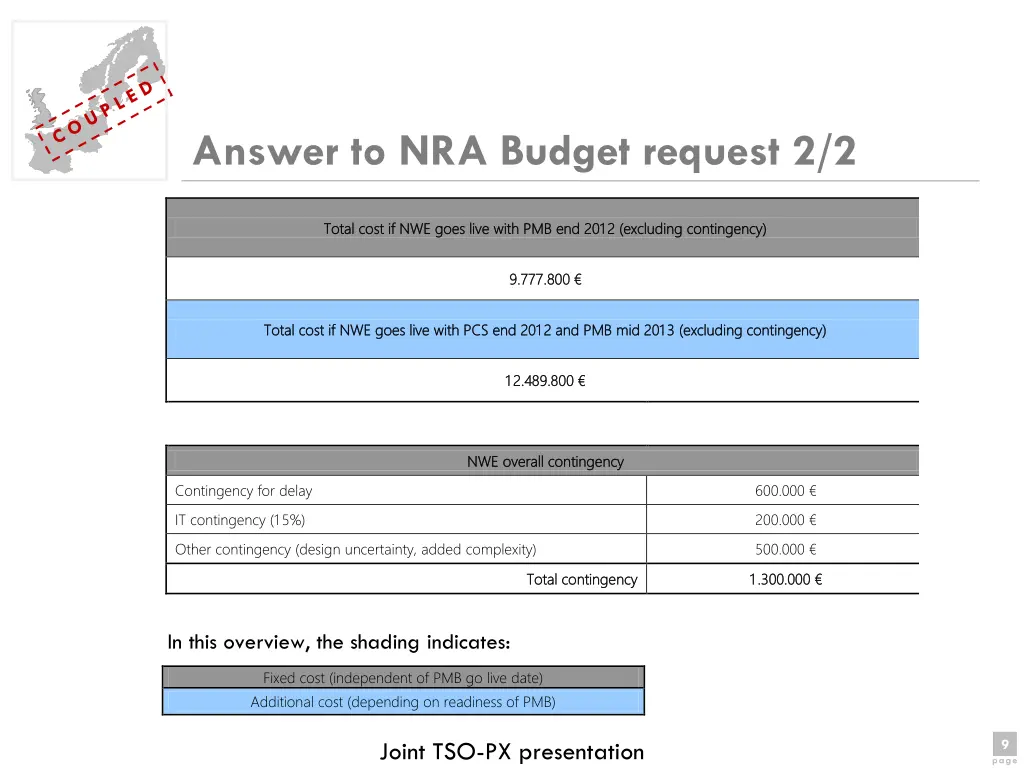 answer to nra budget request 2 2