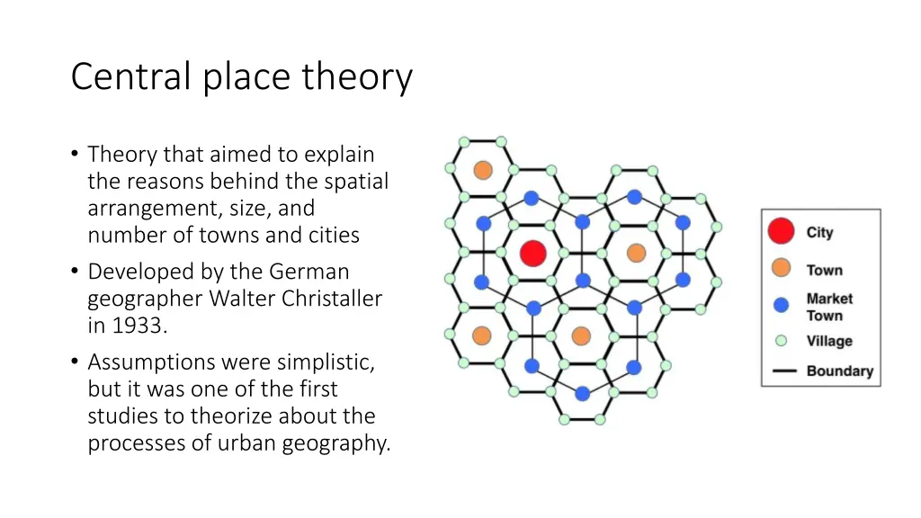central place theory