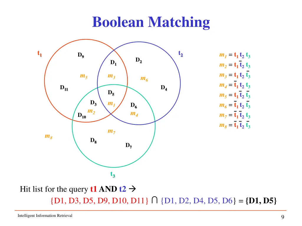 boolean matching