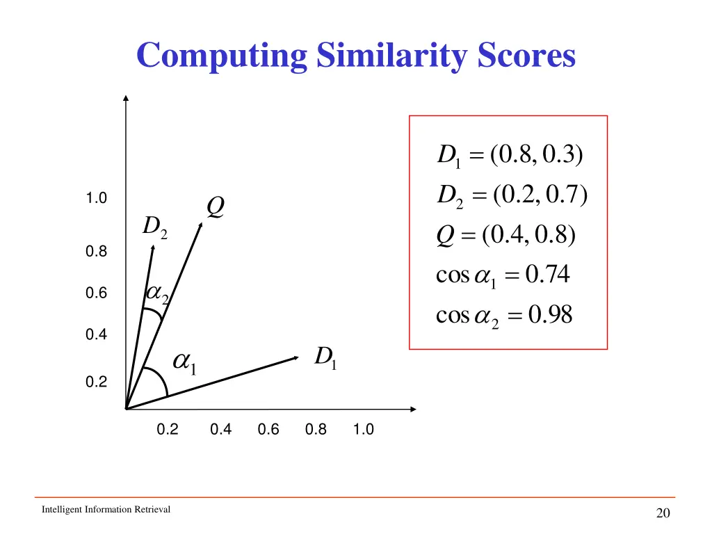 computing similarity scores