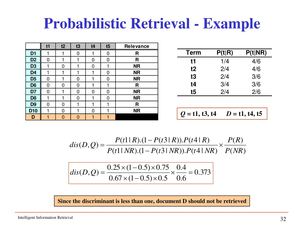 probabilistic retrieval example