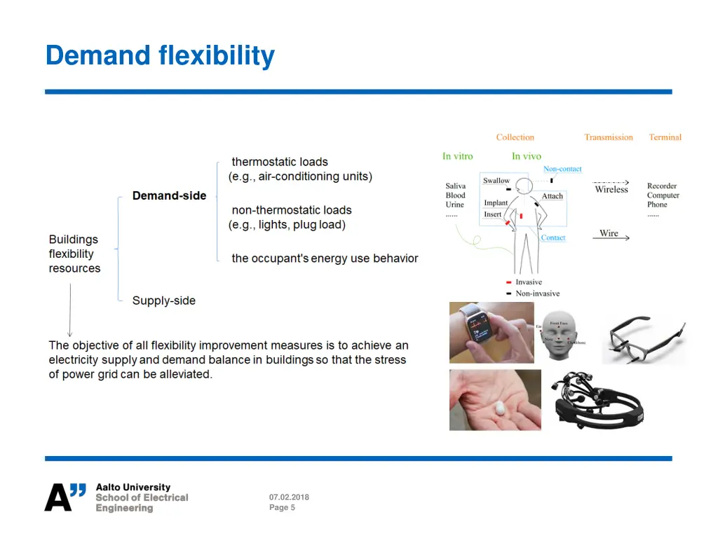 demand flexibility