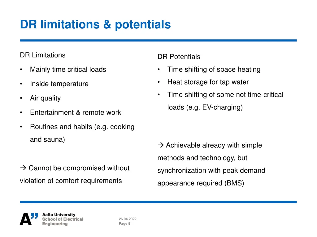 dr limitations potentials