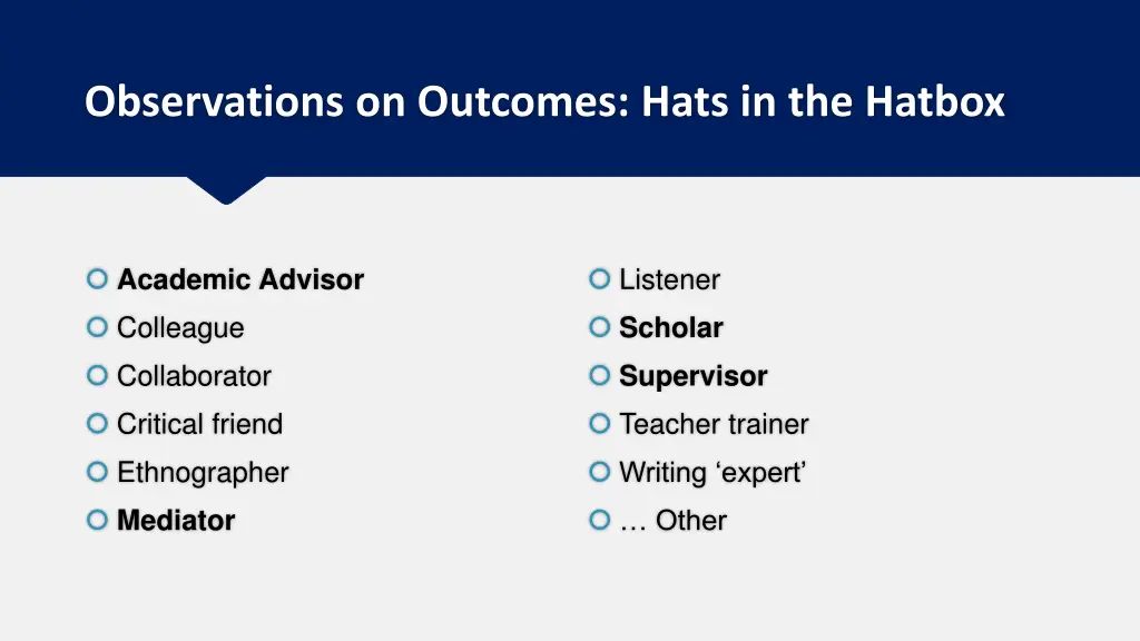 observations on outcomes hats in the hatbox 1