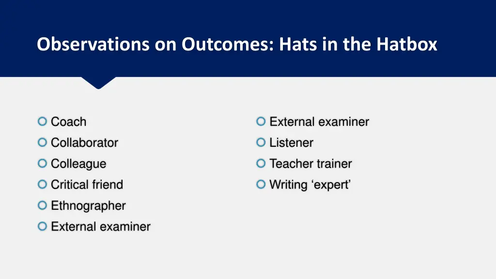 observations on outcomes hats in the hatbox