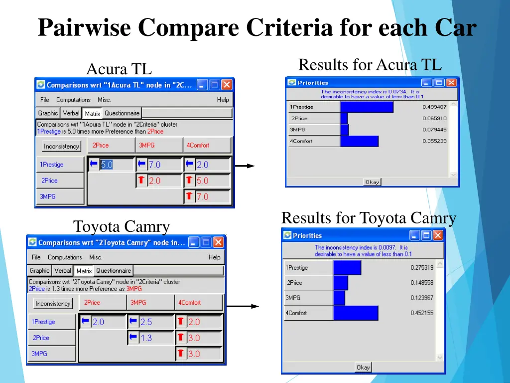 pairwise compare criteria for each car