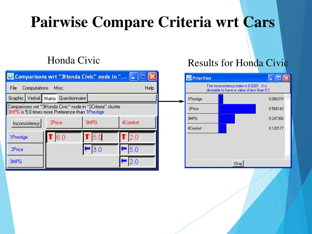 pairwise compare criteria wrt cars