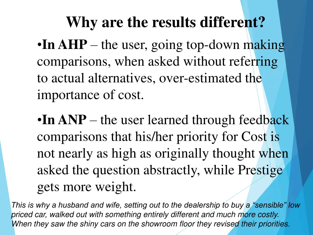 why are the results different in ahp the user