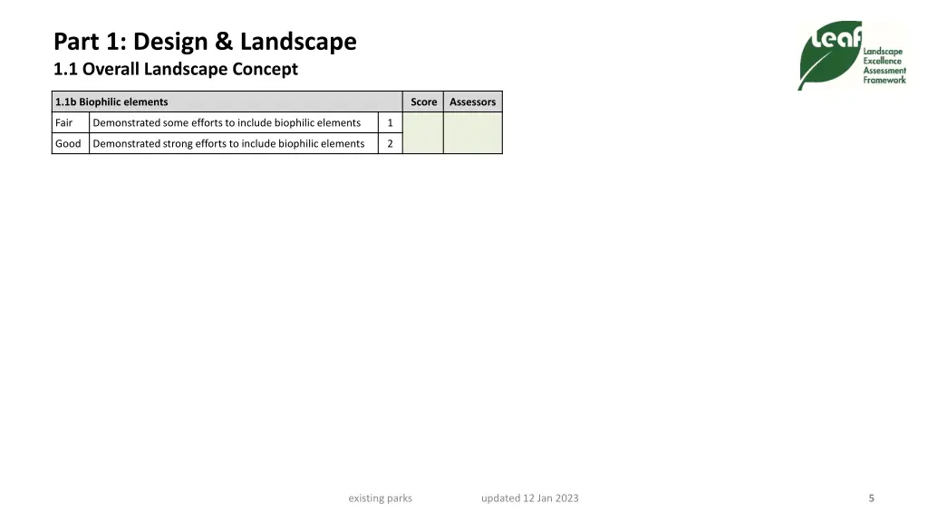 part 1 design landscape 1 1 overall landscape 1