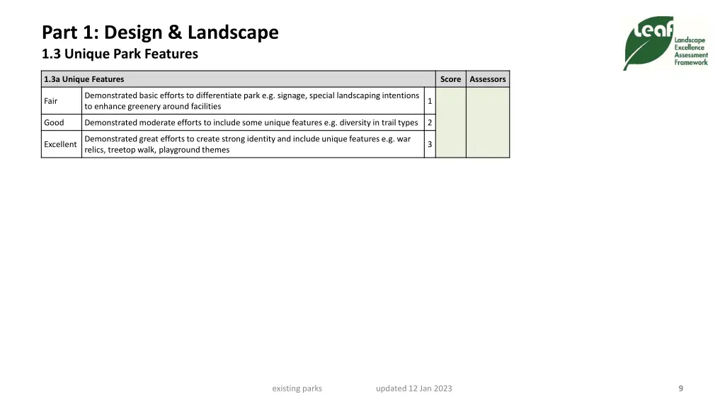 part 1 design landscape 1 3 unique park features