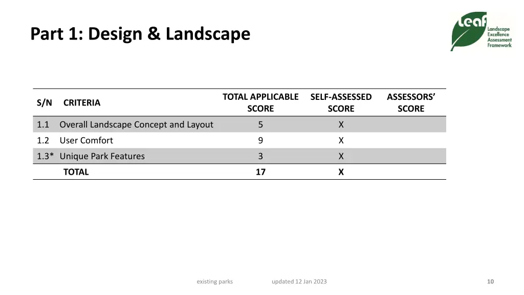 part 1 design landscape