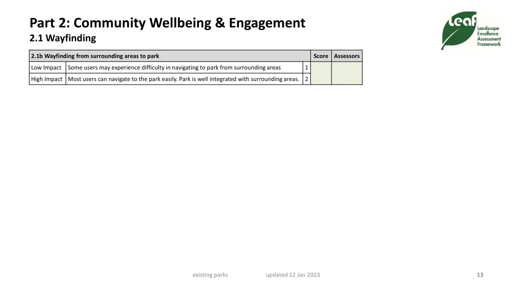 part 2 community wellbeing engagement 2