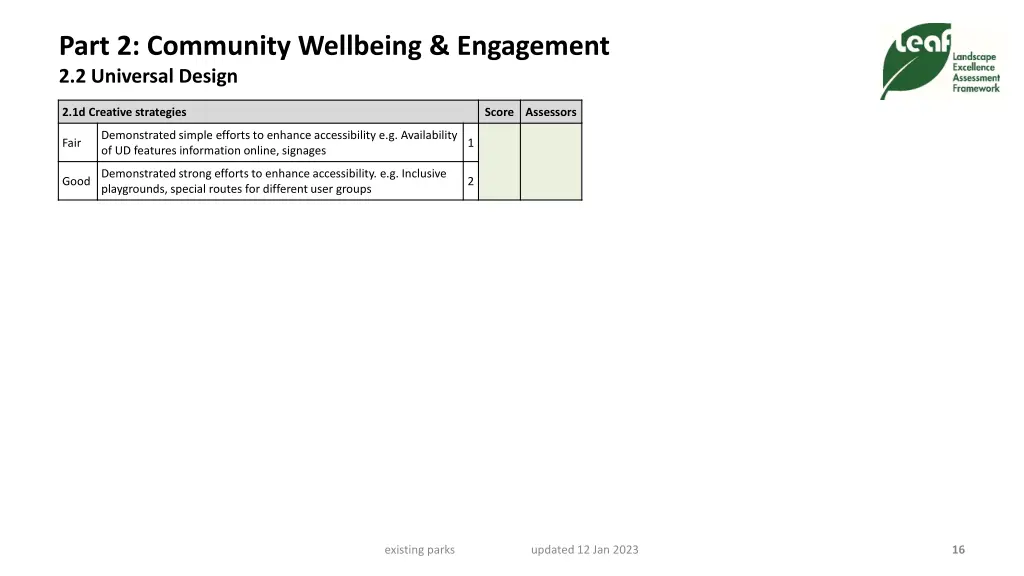 part 2 community wellbeing engagement 5