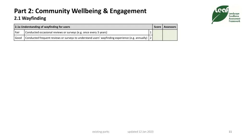 part 2 community wellbeing engagement