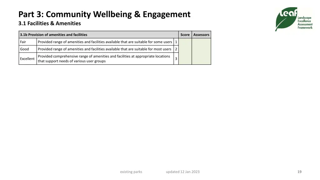 part 3 community wellbeing engagement 1