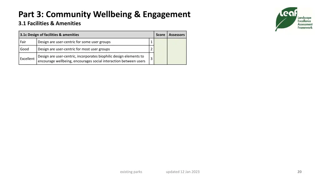 part 3 community wellbeing engagement 2