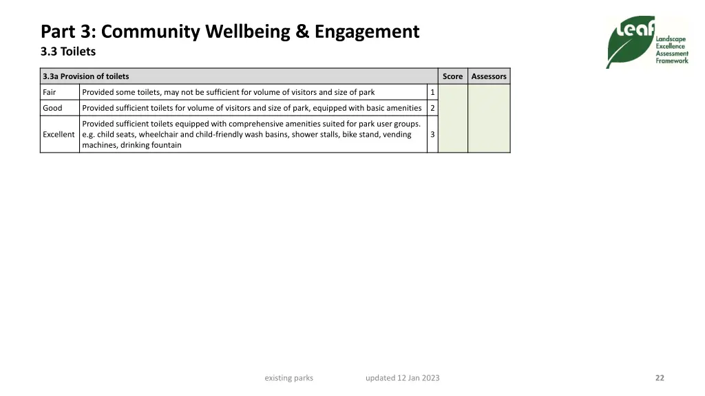 part 3 community wellbeing engagement 3 3 toilets