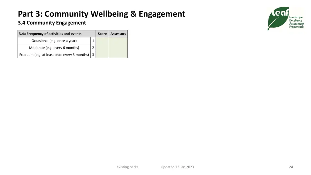 part 3 community wellbeing engagement 3