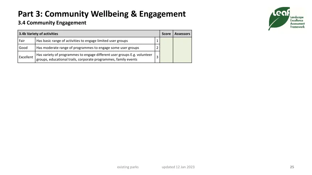 part 3 community wellbeing engagement 4