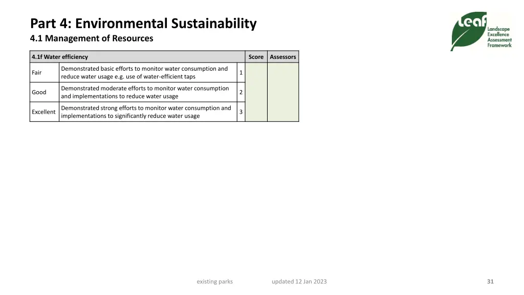 part 4 environmental sustainability 3