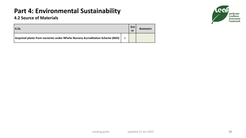 part 4 environmental sustainability 4 2 source