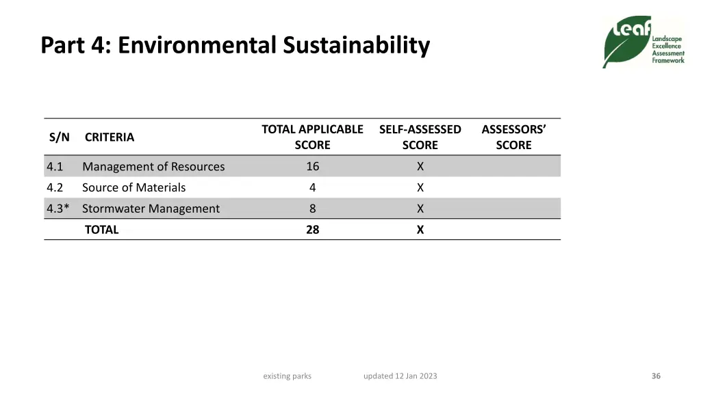 part 4 environmental sustainability 6