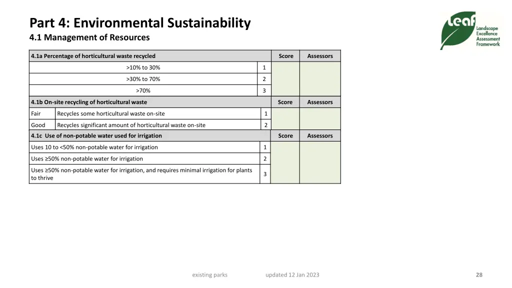 part 4 environmental sustainability