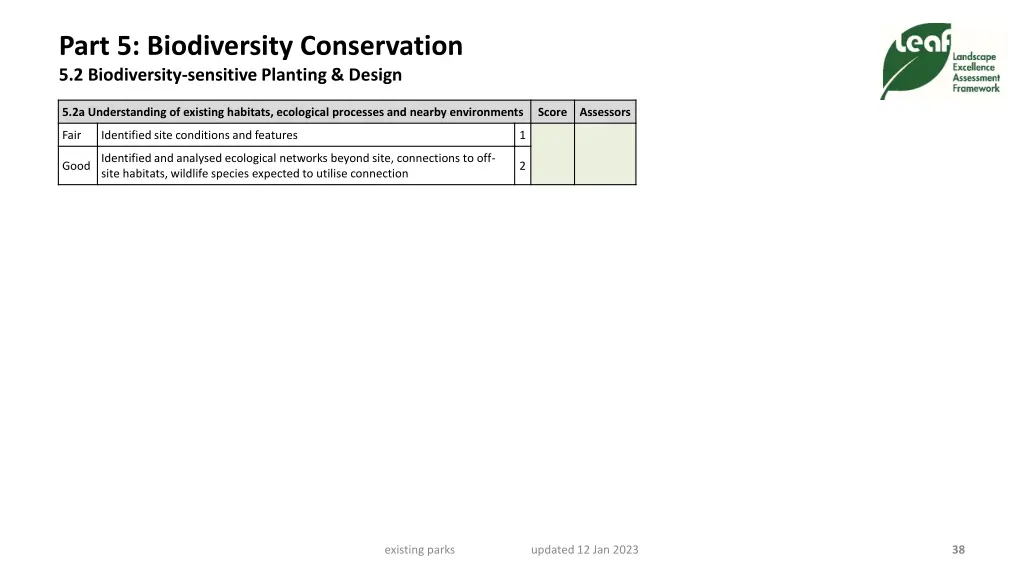 part 5 biodiversity conservation 5 2 biodiversity