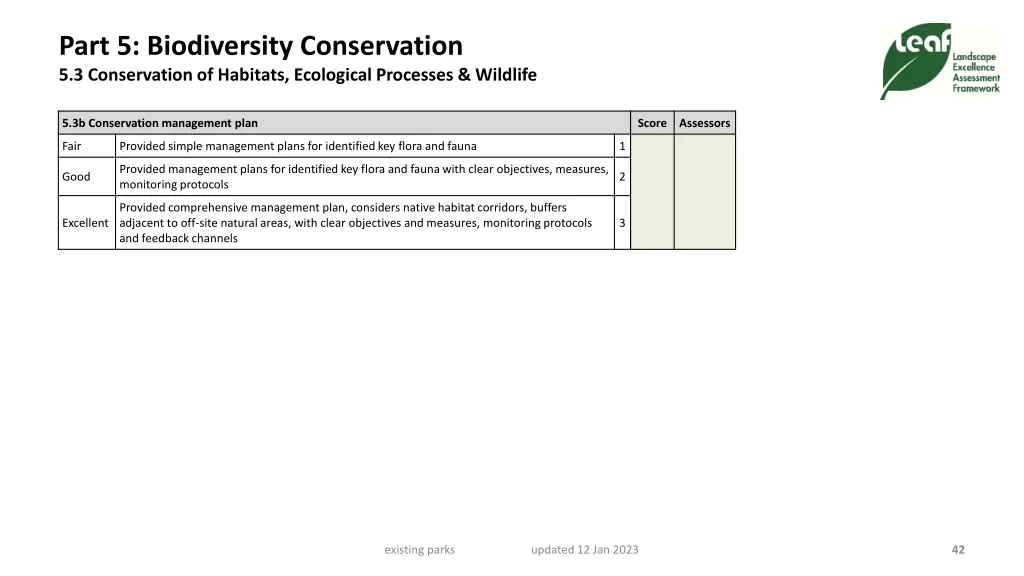 part 5 biodiversity conservation 5 3 conservation 1