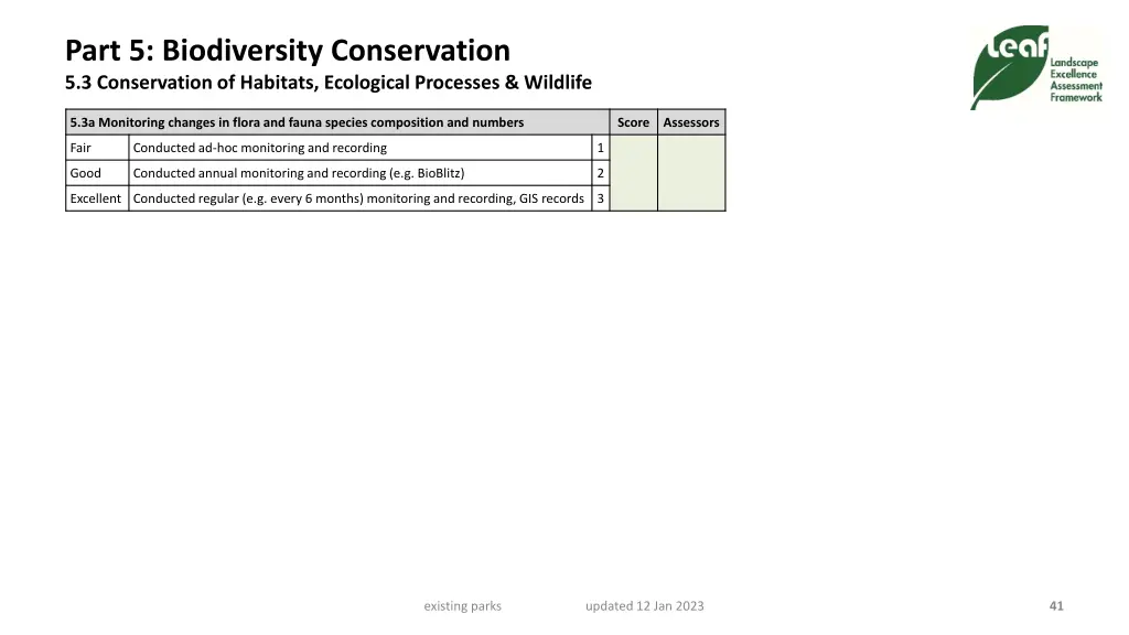 part 5 biodiversity conservation 5 3 conservation