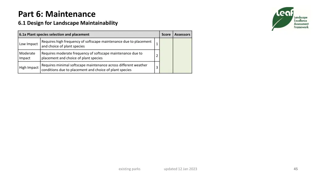 part 6 maintenance 6 1 design for landscape