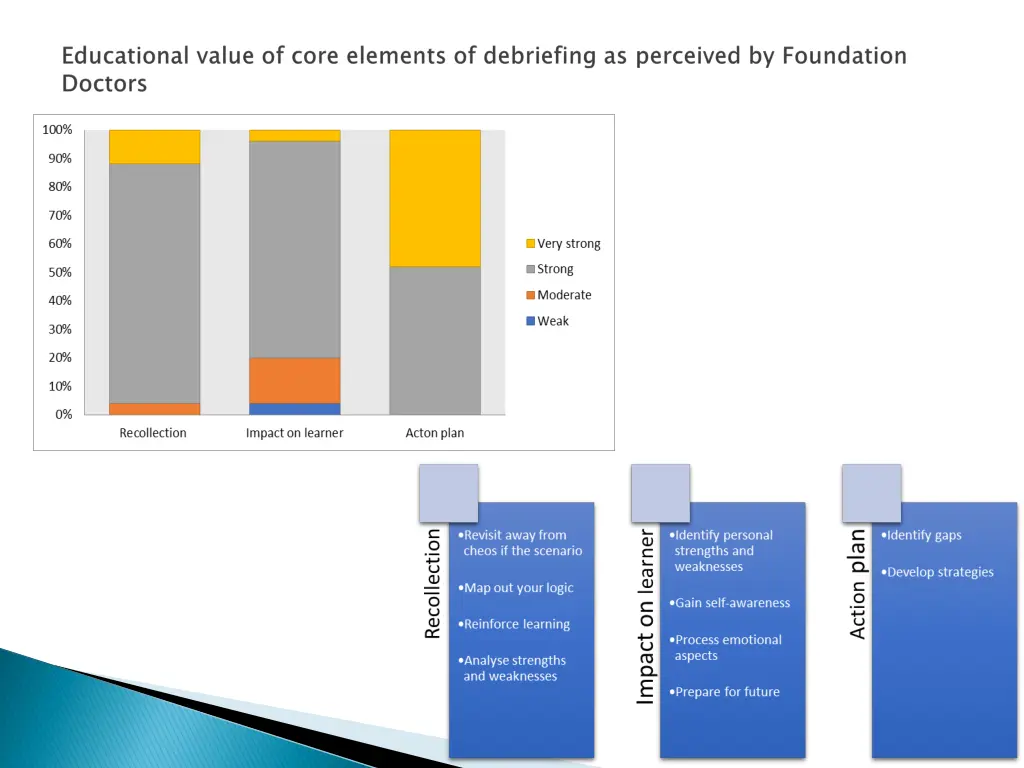 slide7