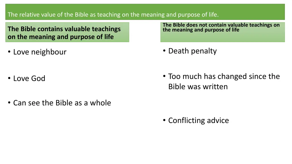 the relative value of the bible as teaching