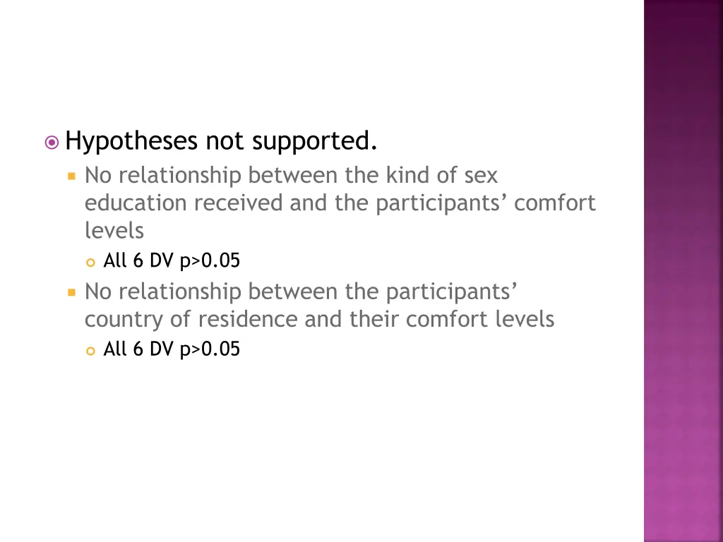 hypotheses not supported no relationship between