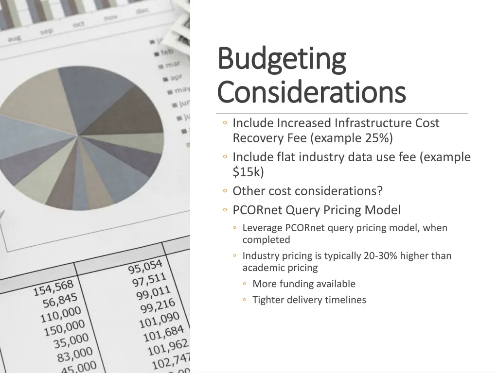 budgeting budgeting considerations considerations