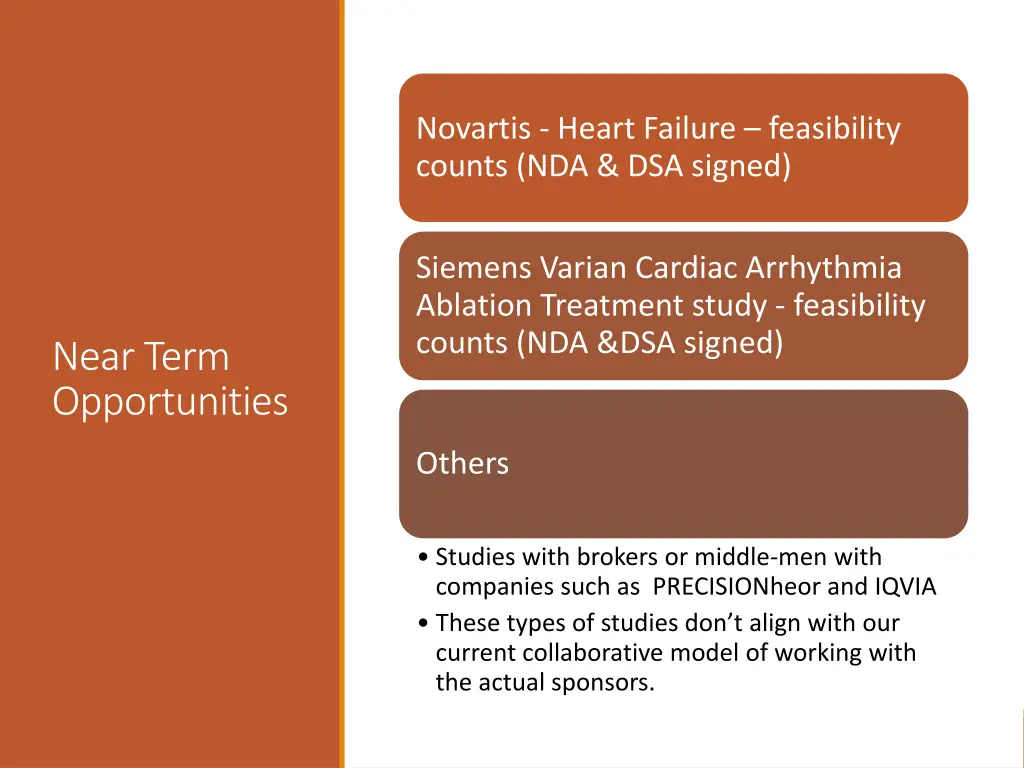 novartis heart failure feasibility counts