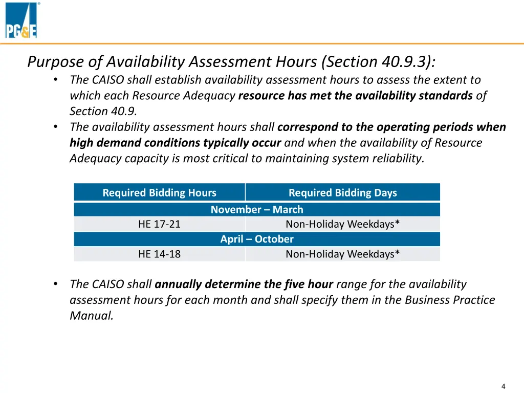 purpose of availability assessment hours section