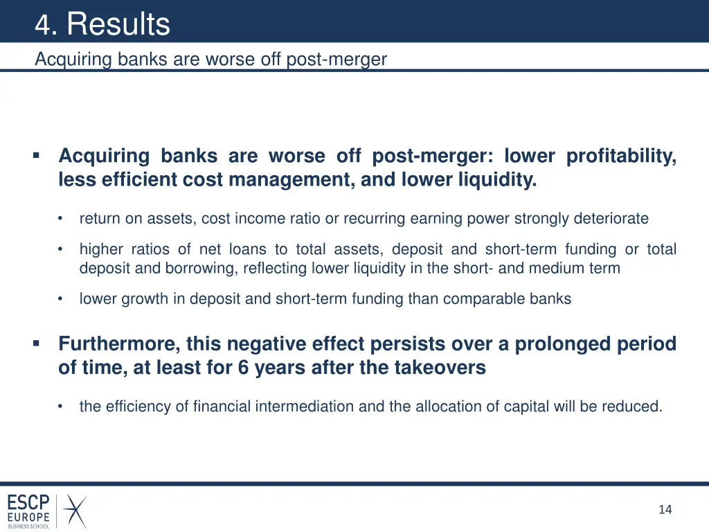 4 results acquiring banks are worse off post