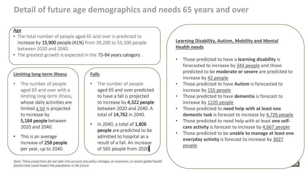 detail of future age demographics and needs