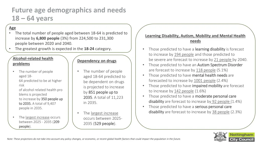 future age demographics and needs 18 64 years