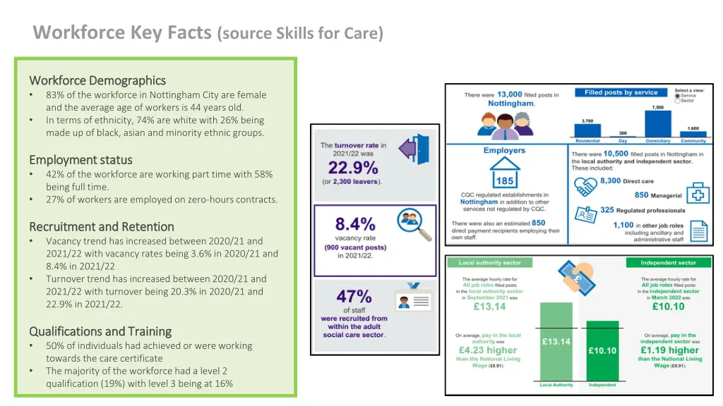 workforce key facts source skills for care