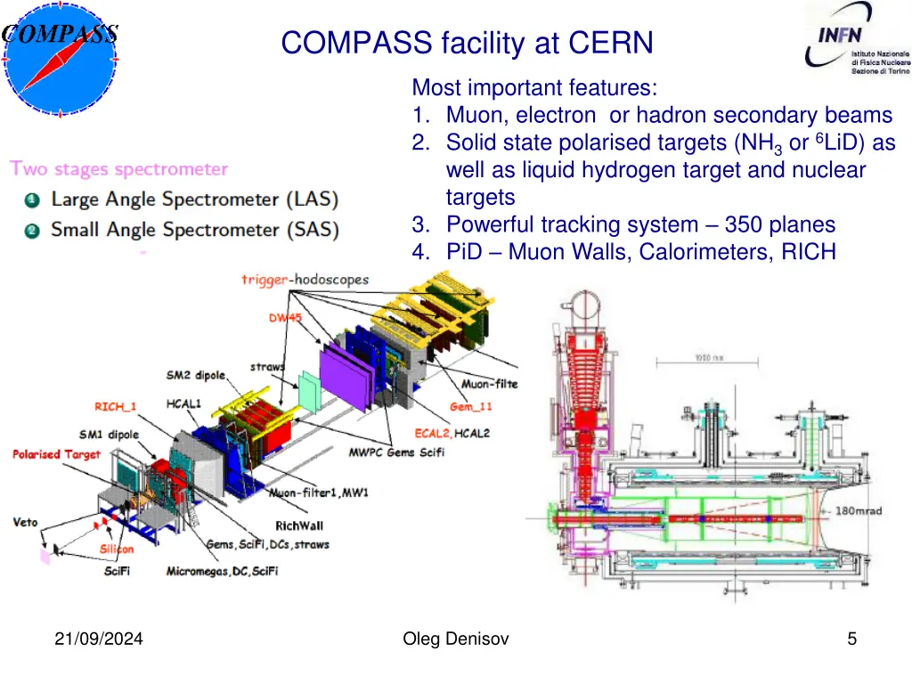 compass facility at cern