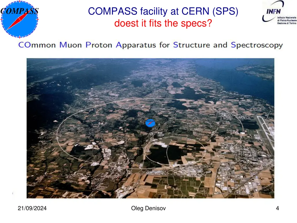 compass facility at cern sps doest it fits