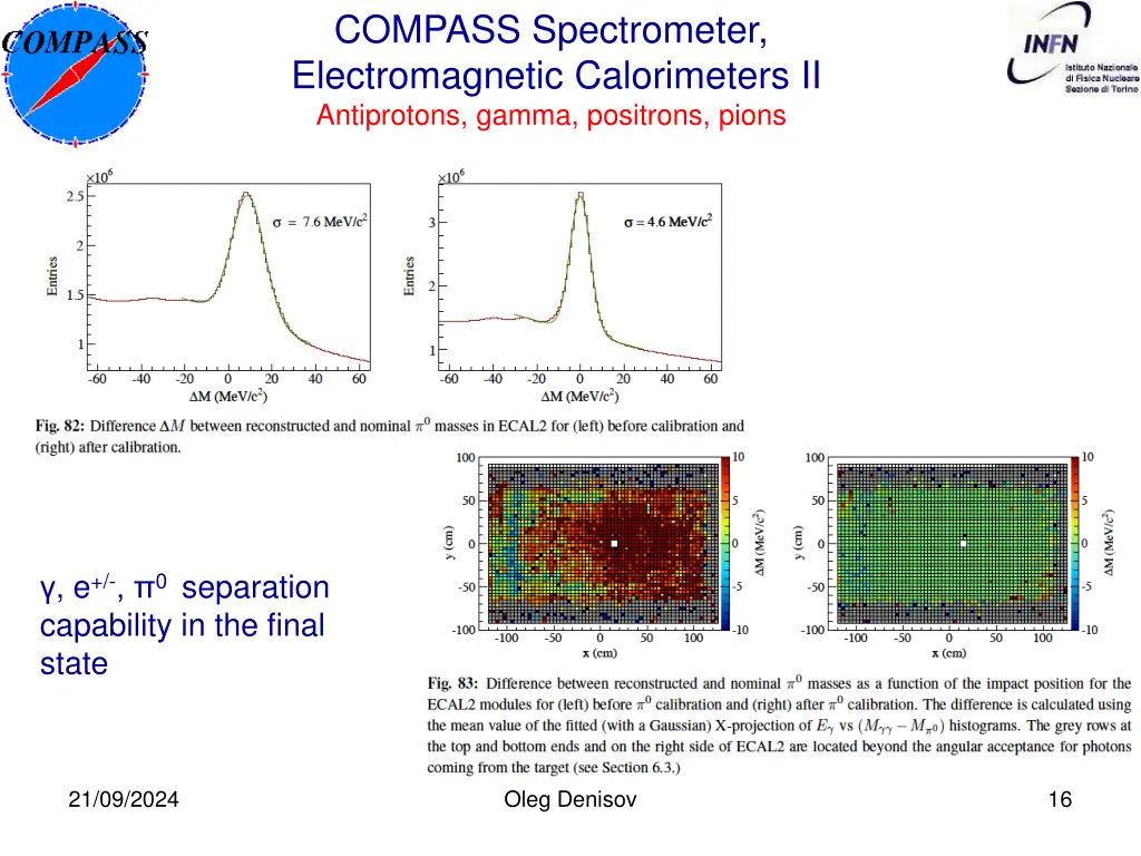 compass spectrometer electromagnetic calorimeters 1