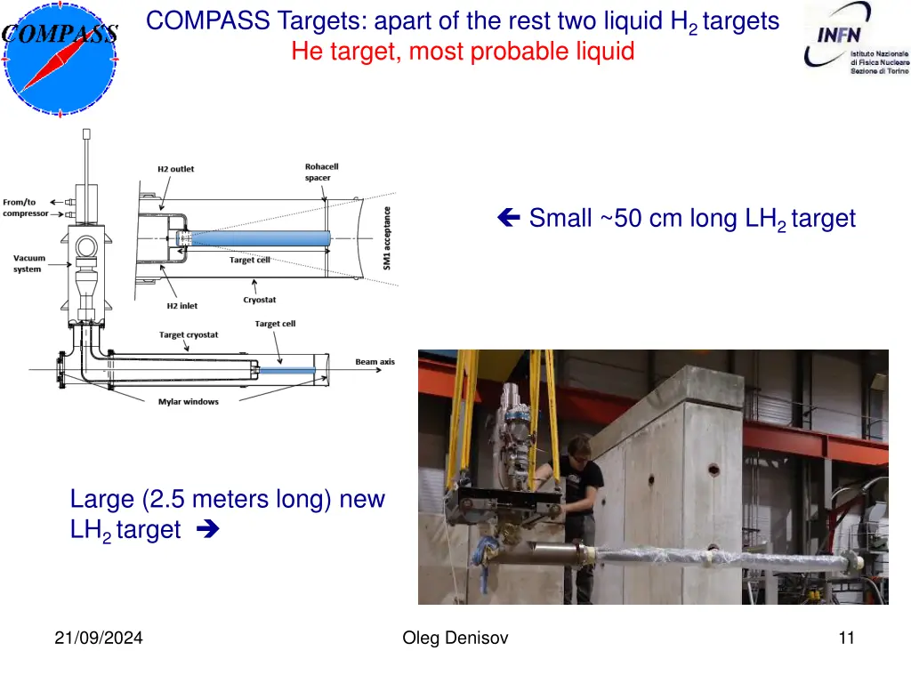 compass targets apart of the rest two liquid