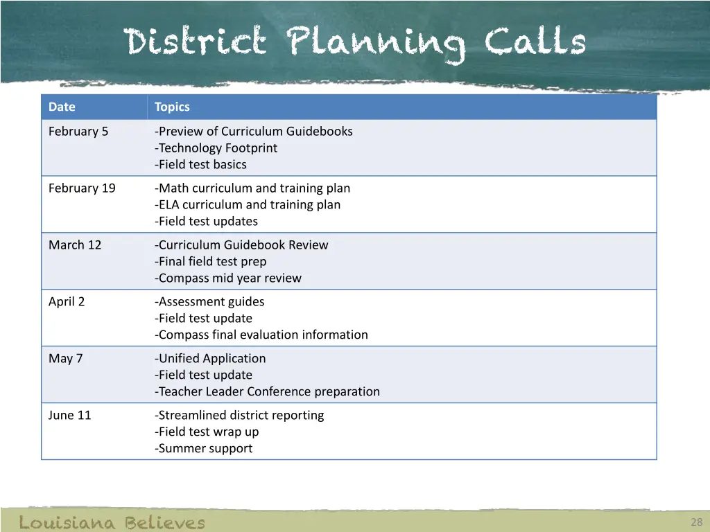 district planning calls