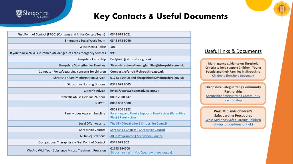 key contacts useful documents